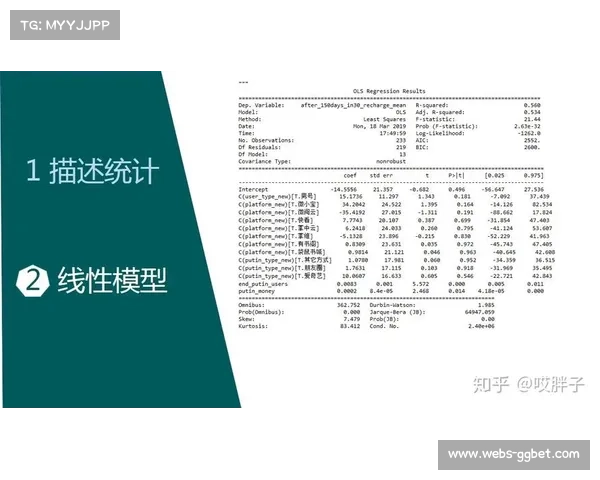 足球数据分析:为爱好者与专业人士提供全面讨论与决策支持 足球数据分析:为爱好者与专业人士提供全面讨论与决策支持